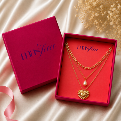 Gold Layered Heart Pendant Necklace
